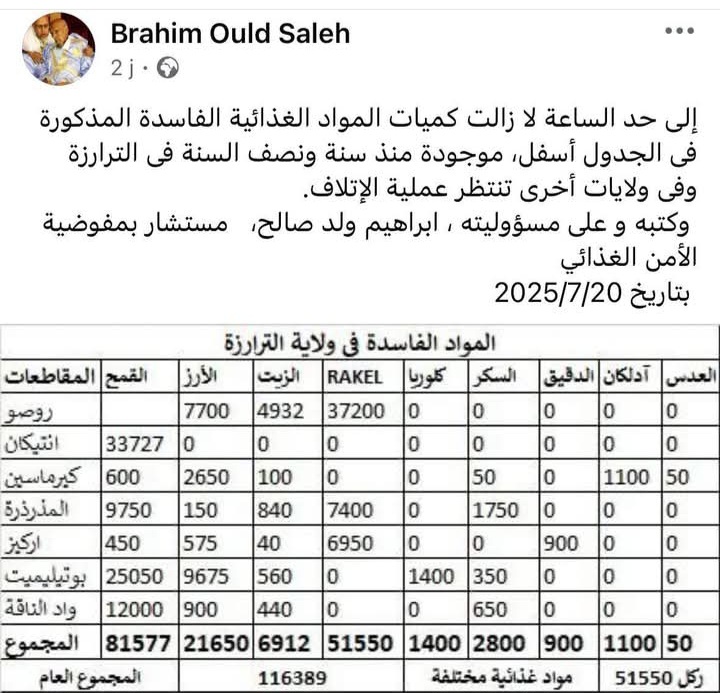 المنشور الذي أقيل بسببه المستشار ولد صالح